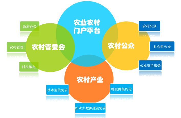 1629445622234566.png 1626145394(1).png